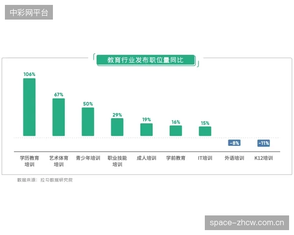香港市场调查:众多“AI预测”服务商声称拥有80%的胜率,但实际上这些模型在现实世界的复杂变量面前表现糟糕,已构成诈骗 香港市场调查:众多“AI预测”服务商声称拥有80%的胜率,但实际上这些模型在现实世界的复杂变量面前表现糟糕,已构成诈骗